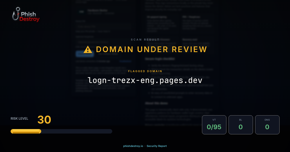 logn-trezx-eng.pages.dev phishing report — threat analysis by PhishDestroy