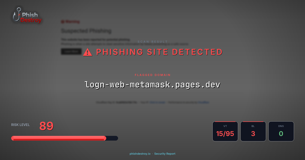 logn-web-metamask.pages.dev phishing report — threat analysis by PhishDestroy