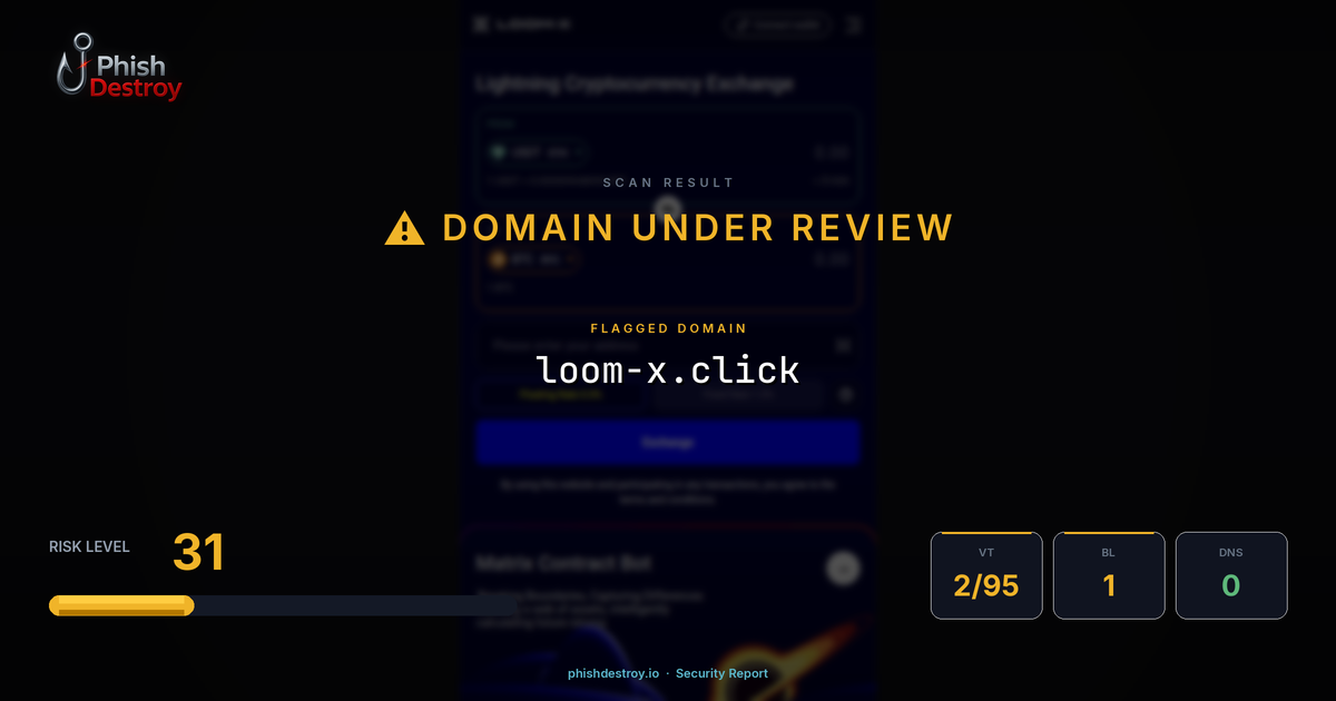 loom-x.click phishing report — threat analysis by PhishDestroy