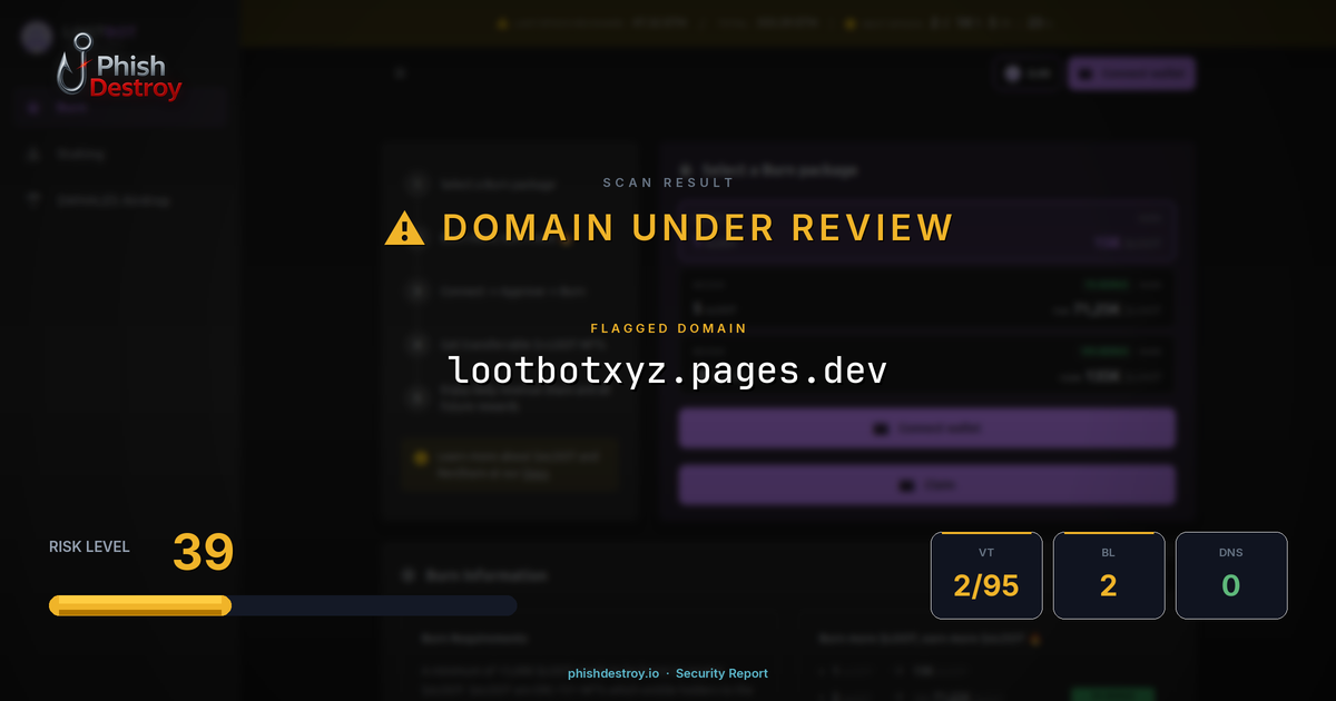 lootbotxyz.pages.dev phishing report — threat analysis by PhishDestroy