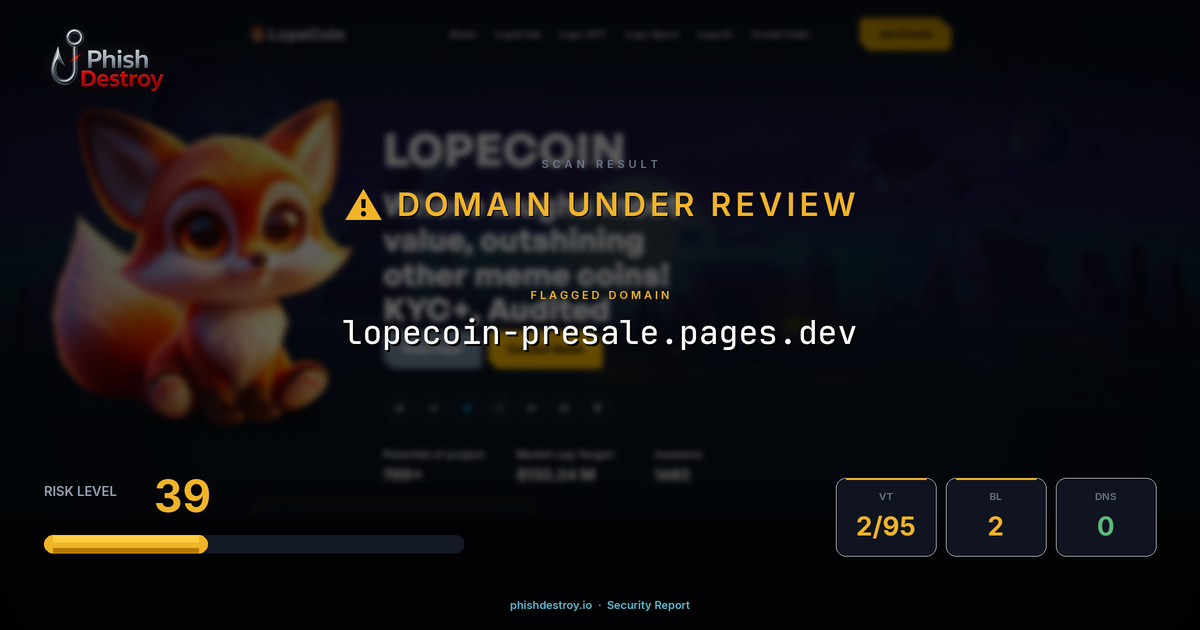 lopecoin-presale.pages.dev phishing report — threat analysis by PhishDestroy