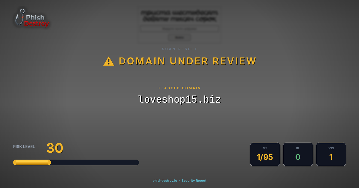 loveshop15.biz phishing report — threat analysis by PhishDestroy