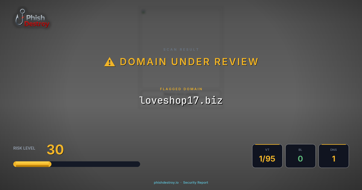 loveshop17.biz phishing report — threat analysis by PhishDestroy