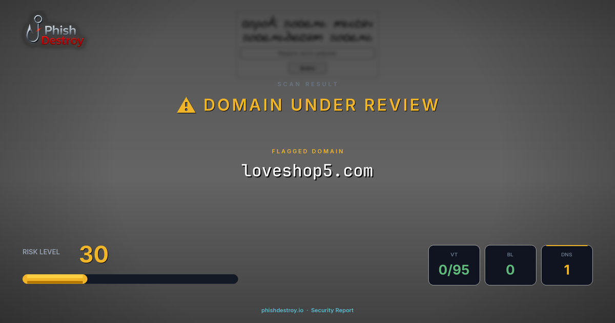 loveshop5.com phishing report — threat analysis by PhishDestroy