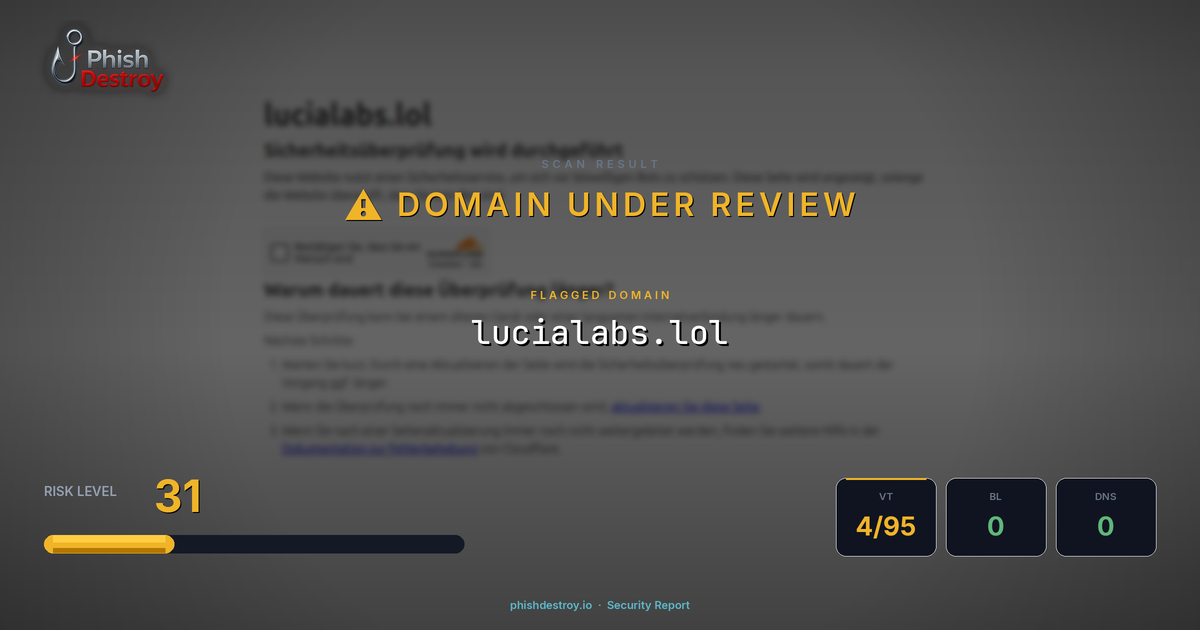 lucialabs.lol phishing report — threat analysis by PhishDestroy