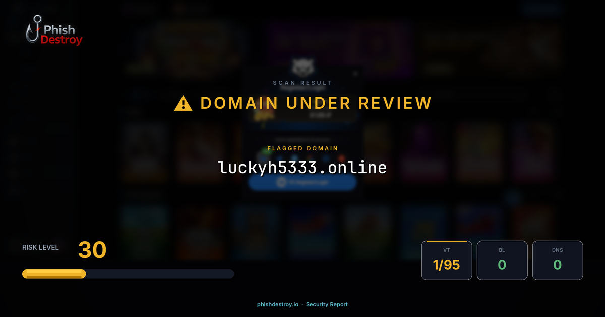 luckyh5333.online phishing report — threat analysis by PhishDestroy