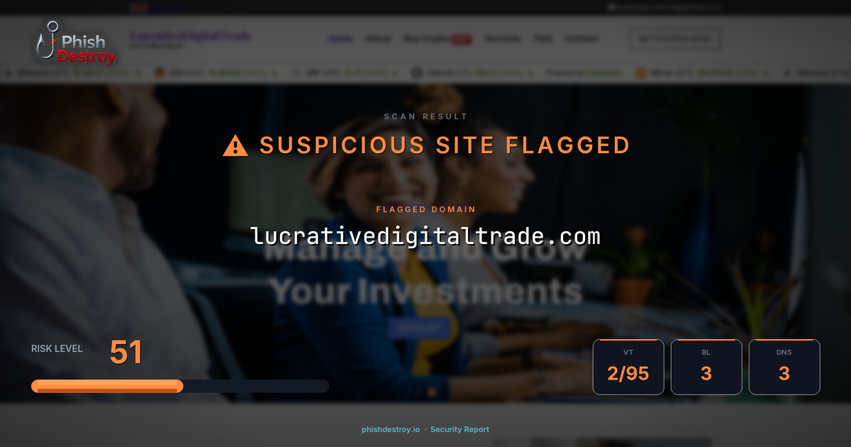 lucrativedigitaltrade.com phishing report — threat analysis by PhishDestroy