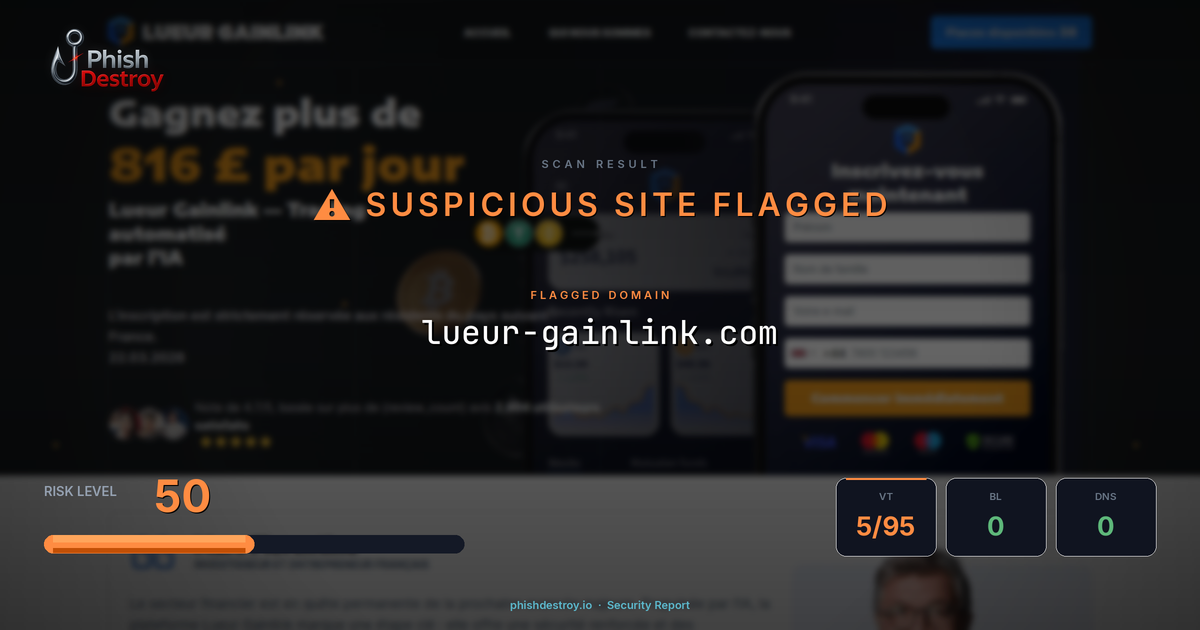 lueur-gainlink.com phishing report — threat analysis by PhishDestroy