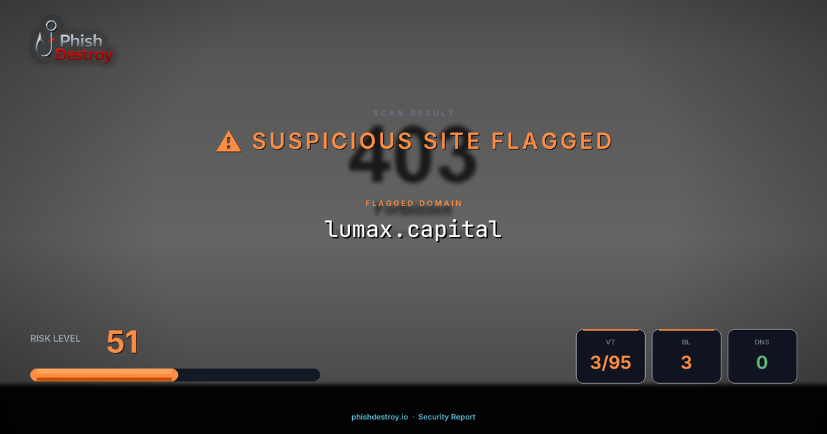lumax.capital phishing report — threat analysis by PhishDestroy