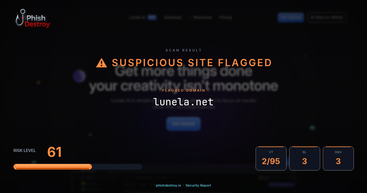 lunela.net phishing report — threat analysis by PhishDestroy