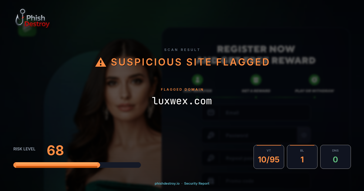 luxwex.com phishing report — threat analysis by PhishDestroy