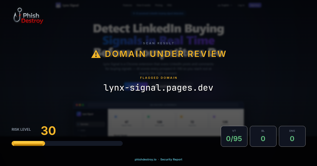 lynx-signal.pages.dev phishing report — threat analysis by PhishDestroy