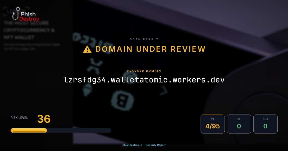 lzrsfdg34.walletatomic.workers.dev phishing report — threat analysis by PhishDestroy