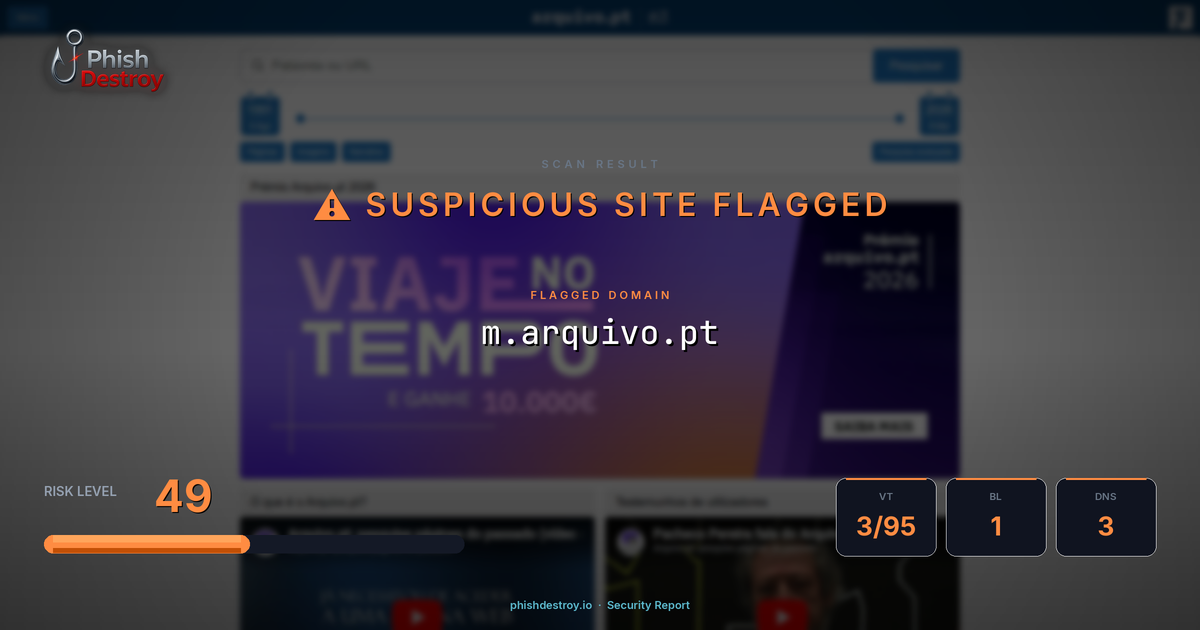 m.arquivo.pt phishing report — threat analysis by PhishDestroy