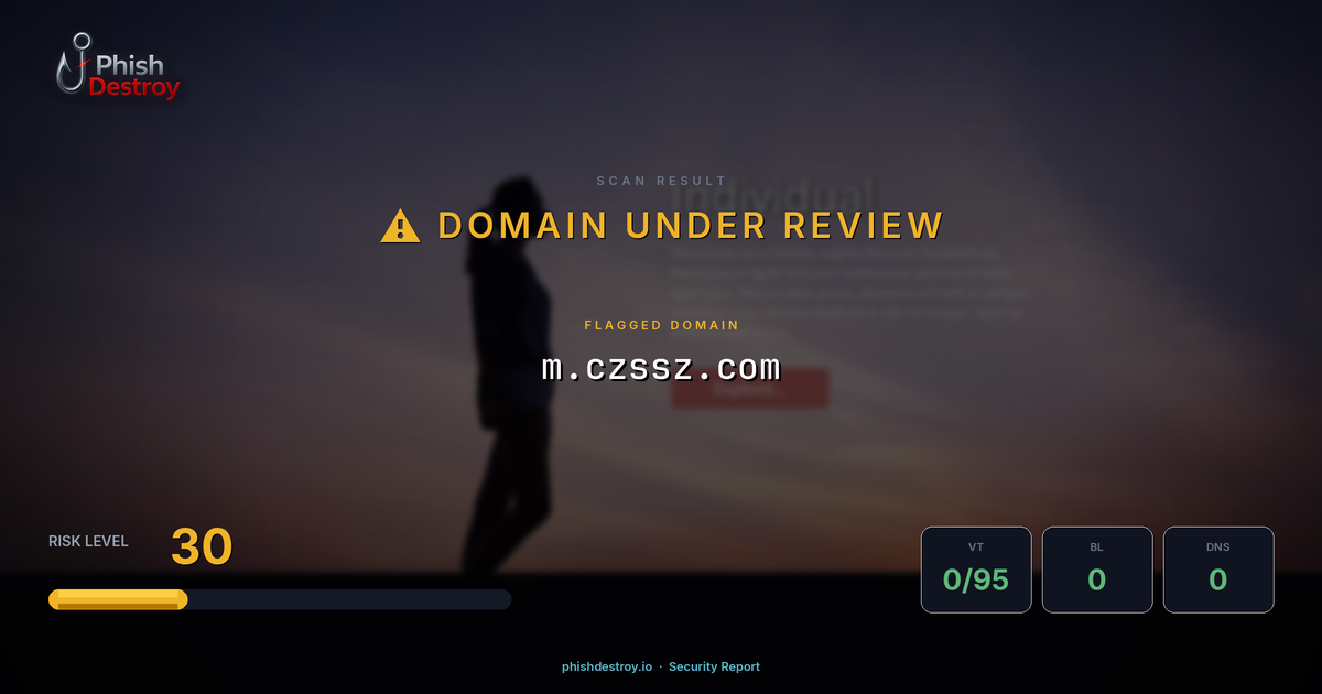 m.czssz.com phishing report — threat analysis by PhishDestroy