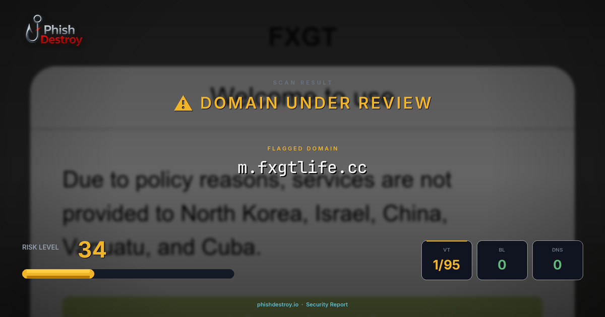 m.fxgtlife.cc phishing report — threat analysis by PhishDestroy