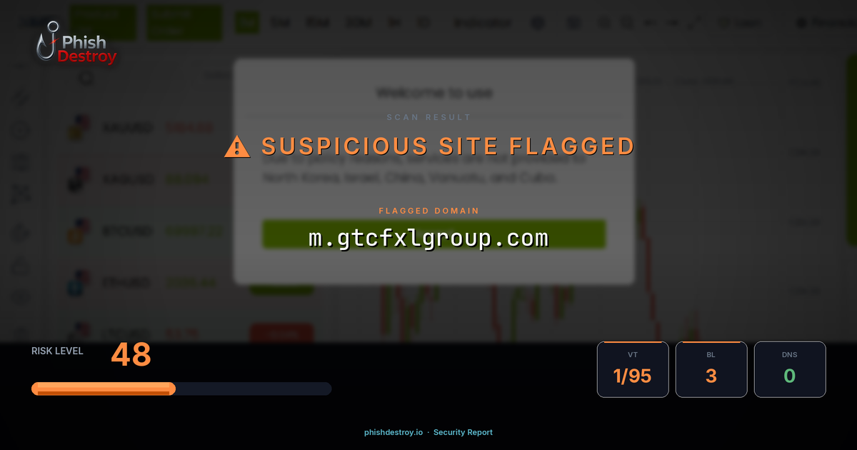 m.gtcfxlgroup.com phishing report — threat analysis by PhishDestroy