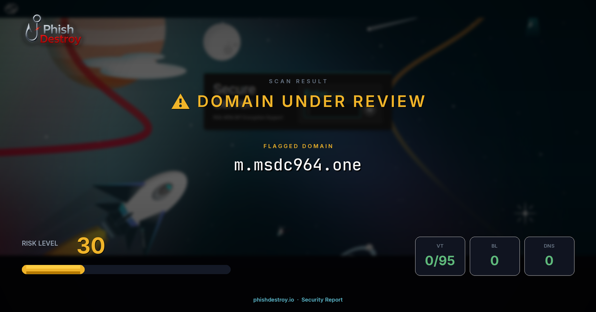 m.msdc964.one phishing report — threat analysis by PhishDestroy