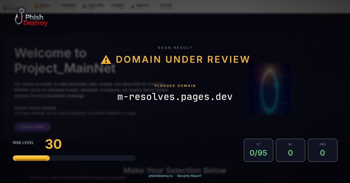 m-resolves.pages.dev phishing report — threat analysis by PhishDestroy