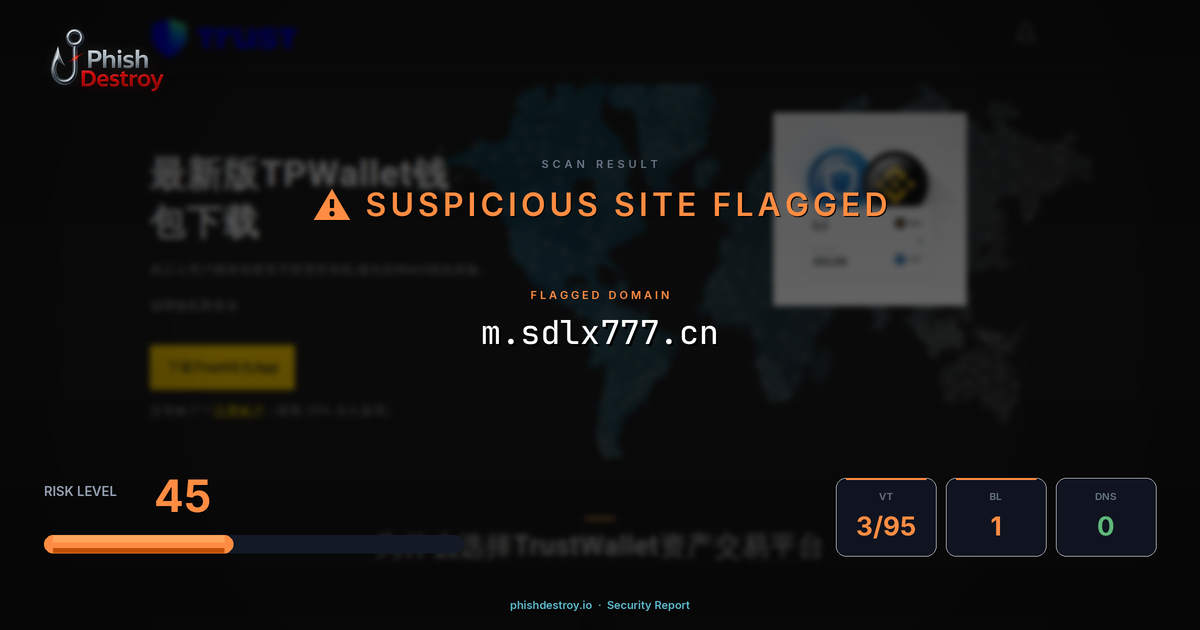 m.sdlx777.cn phishing report — threat analysis by PhishDestroy