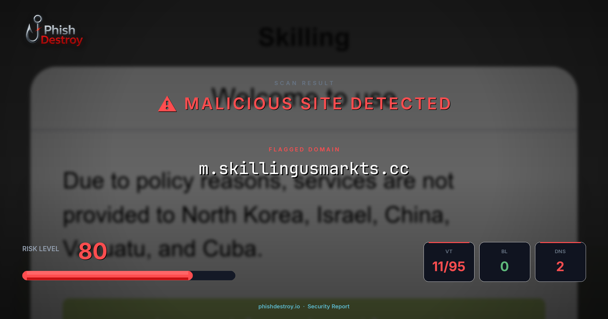 m.skillingusmarkts.cc phishing report — threat analysis by PhishDestroy