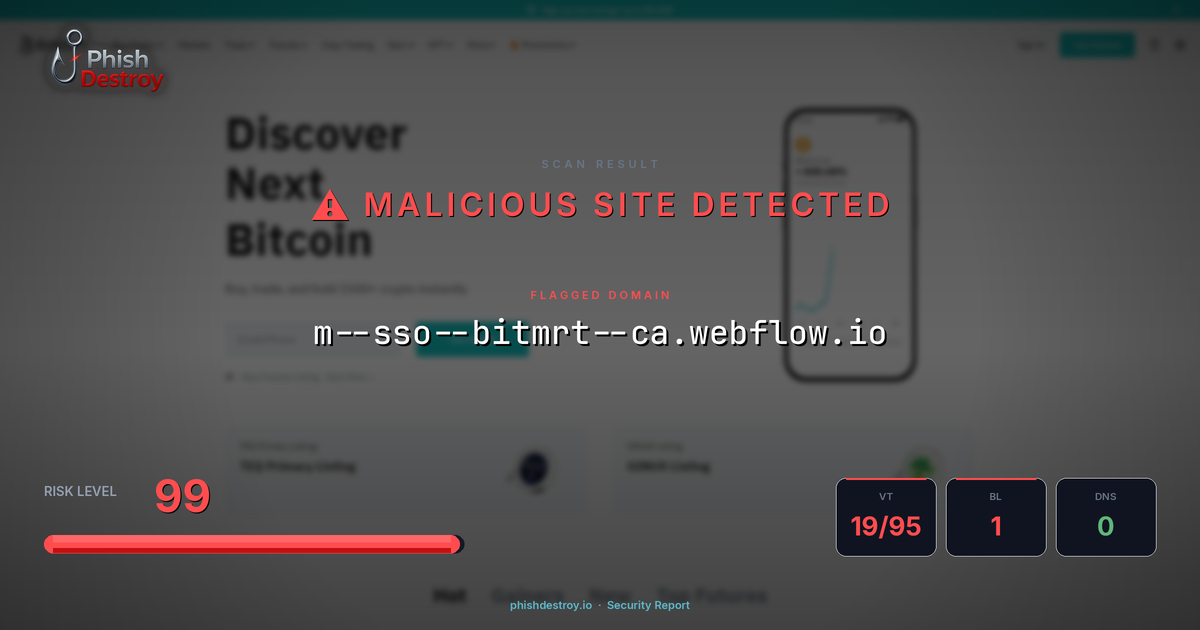 m--sso--bitmrt--ca.webflow.io phishing report — threat analysis by PhishDestroy