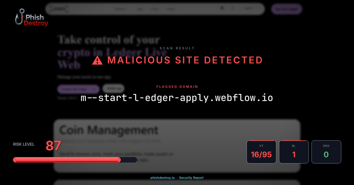 m--start-l-edger-apply.webflow.io phishing report — threat analysis by PhishDestroy