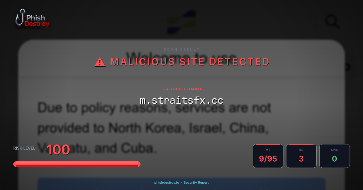 m.straitsfx.cc phishing report — threat analysis by PhishDestroy