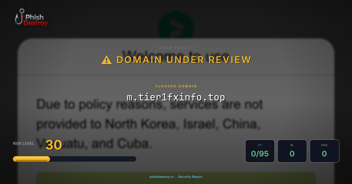 m.tier1fxinfo.top phishing report — threat analysis by PhishDestroy