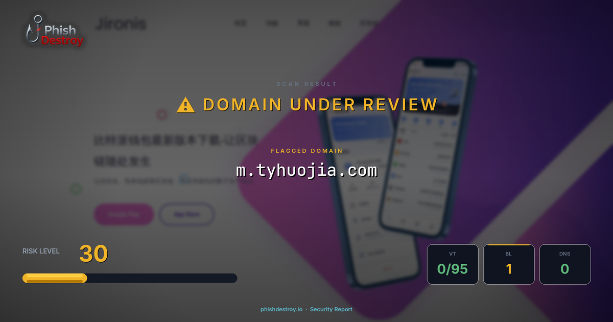m.tyhuojia.com phishing report — threat analysis by PhishDestroy