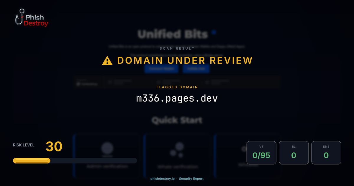 m336.pages.dev phishing report — threat analysis by PhishDestroy