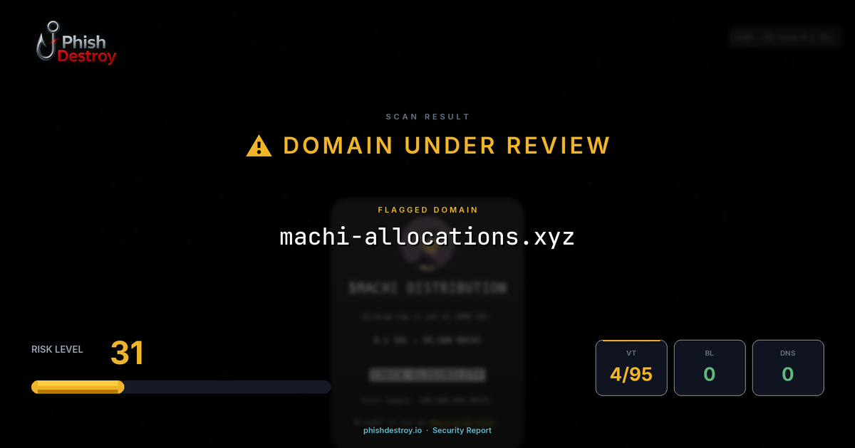 machi-allocations.xyz phishing report — threat analysis by PhishDestroy