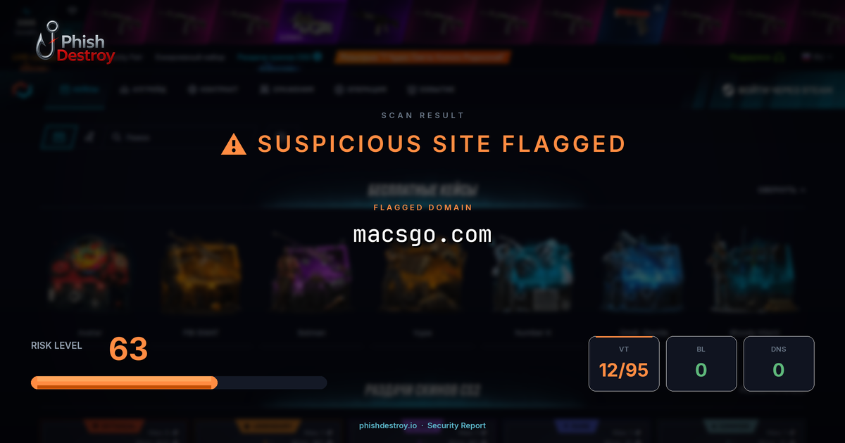 macsgo.com phishing report — threat analysis by PhishDestroy
