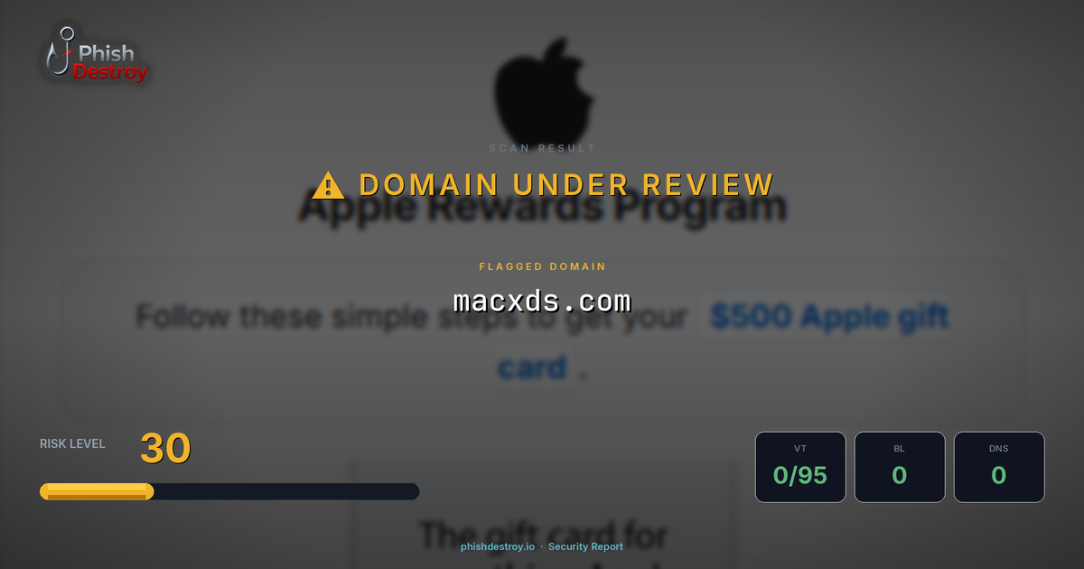 macxds.com phishing report — threat analysis by PhishDestroy