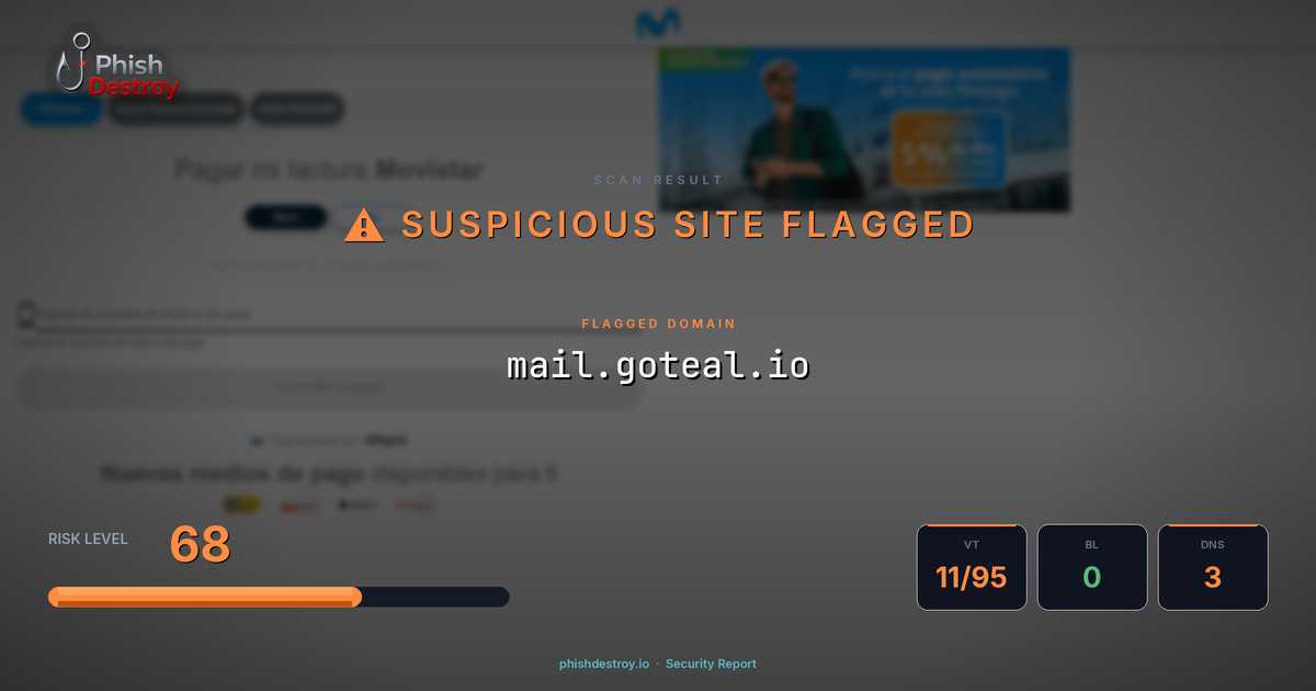 mail.goteal.io phishing report — threat analysis by PhishDestroy