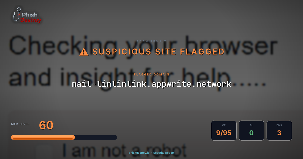 mail-linlinlink.appwrite.network phishing report — threat analysis by PhishDestroy