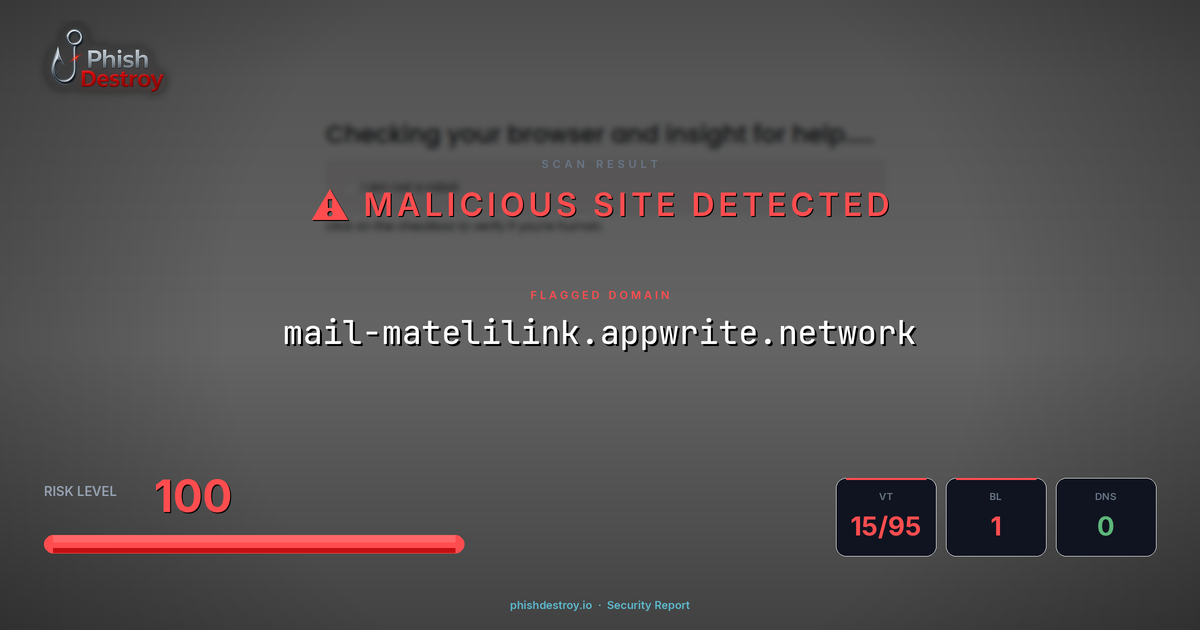 mail-matelilink.appwrite.network phishing report — threat analysis by PhishDestroy