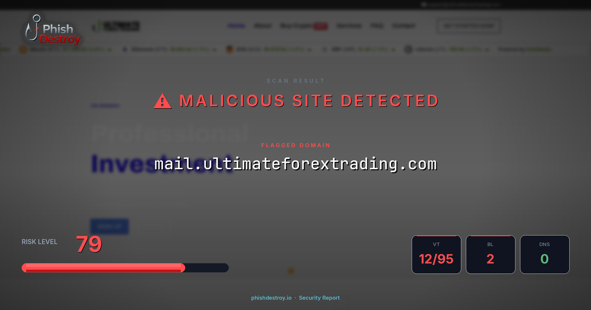 mail.ultimateforextrading.com phishing report — threat analysis by PhishDestroy