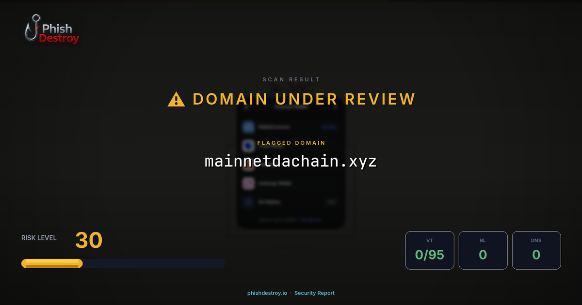 mainnetdachain.xyz phishing report — threat analysis by PhishDestroy