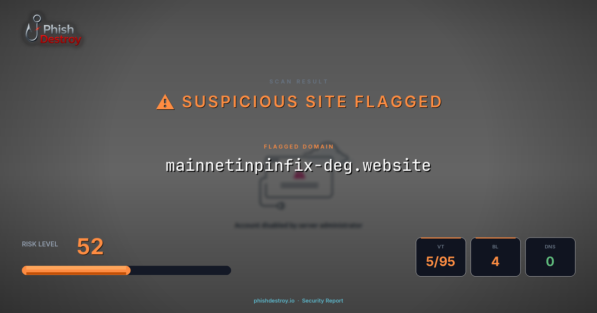 mainnetinpinfix-deg.website phishing report — threat analysis by PhishDestroy