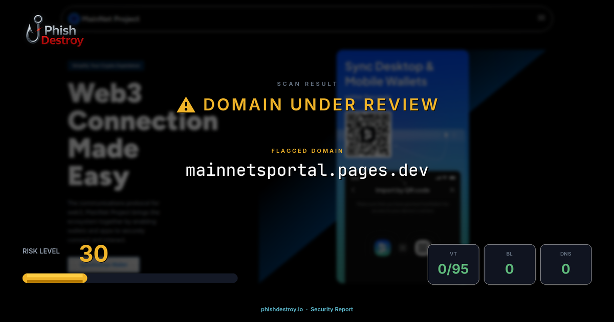 mainnetsportal.pages.dev phishing report — threat analysis by PhishDestroy