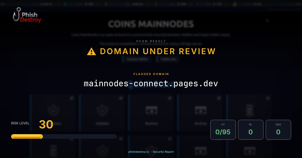 mainnodes-connect.pages.dev phishing report — threat analysis by PhishDestroy