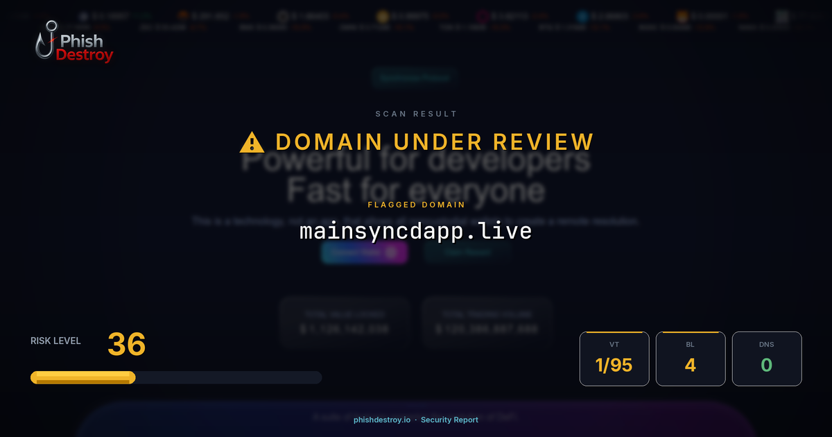 mainsyncdapp.live phishing report — threat analysis by PhishDestroy