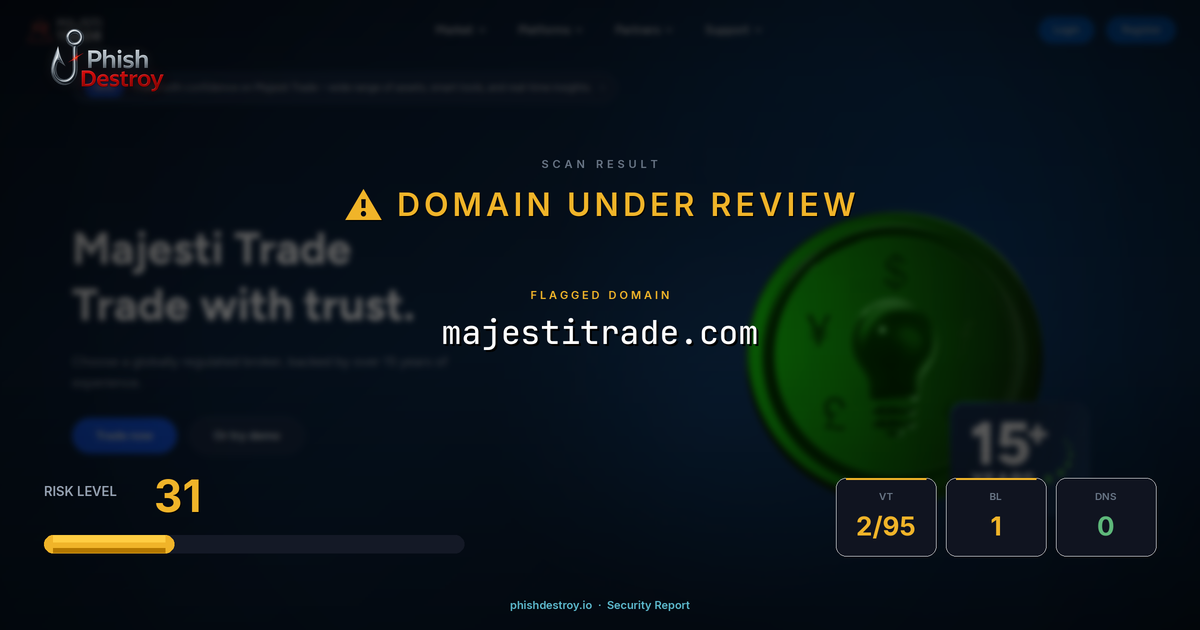 majestitrade.com phishing report — threat analysis by PhishDestroy