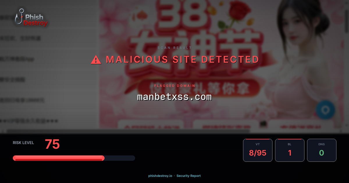 manbetxss.com phishing report — threat analysis by PhishDestroy