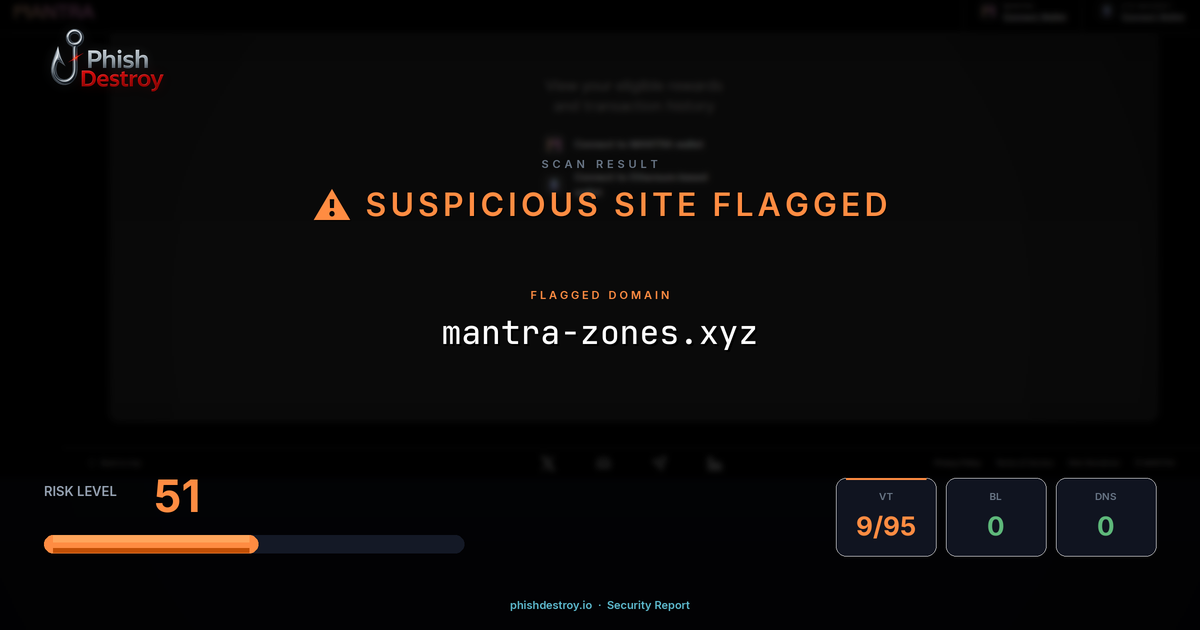 mantra-zones.xyz phishing report — threat analysis by PhishDestroy