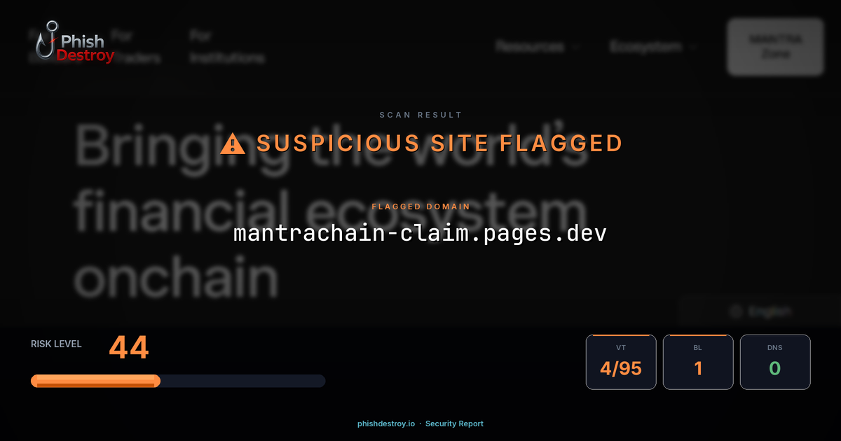 mantrachain-claim.pages.dev phishing report — threat analysis by PhishDestroy