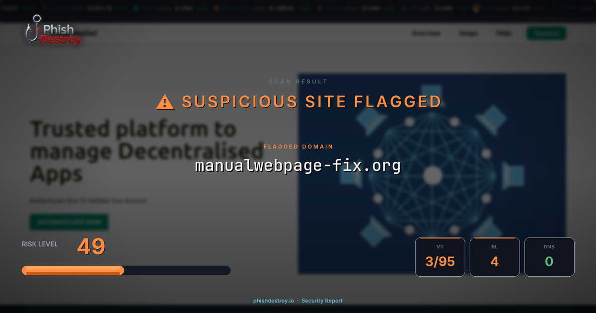 manualwebpage-fix.org phishing report — threat analysis by PhishDestroy