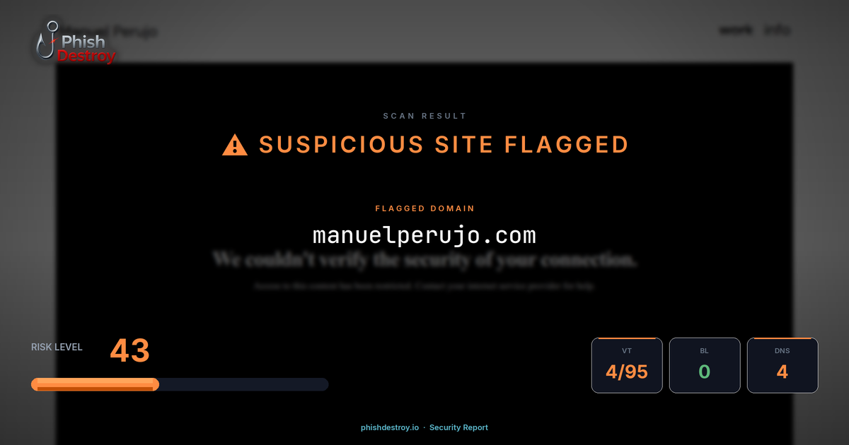 manuelperujo.com phishing report — threat analysis by PhishDestroy