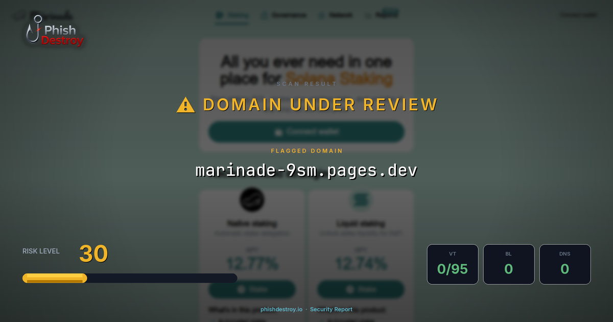 marinade-9sm.pages.dev phishing report — threat analysis by PhishDestroy